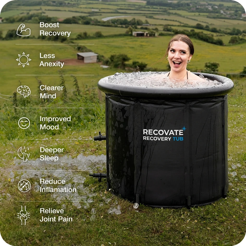 Recovate 2.0 Ice Bath